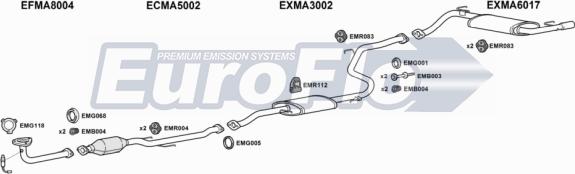 EuroFlo MA32315 1015C - Система випуску ОГ autocars.com.ua