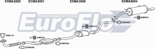 EuroFlo MA32316 1018 - Система випуску ОГ autocars.com.ua