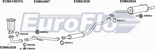 EuroFlo MA32316 1022 - Система випуску ОГ autocars.com.ua