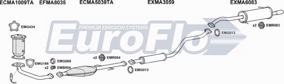 EuroFlo MA32320 1004 - Система випуску ОГ autocars.com.ua