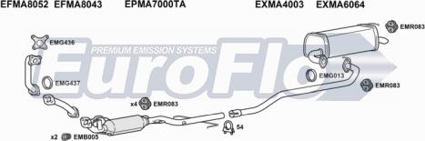 EuroFlo MA620D 1008 - Система випуску ОГ autocars.com.ua