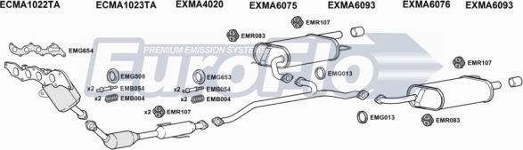 EuroFlo MA625 1001 - Система випуску ОГ autocars.com.ua