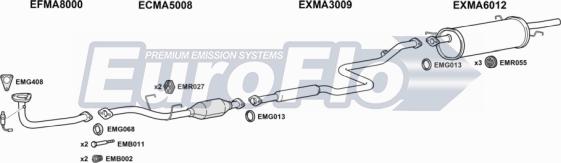 EuroFlo MA62618 1015A - Система випуску ОГ autocars.com.ua