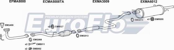 EuroFlo MA62618 1015B - Система випуску ОГ autocars.com.ua