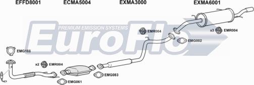 EuroFlo MA62620 1022 - Система випуску ОГ autocars.com.ua