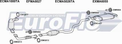 EuroFlo MA62620D 2004B - Система випуску ОГ autocars.com.ua