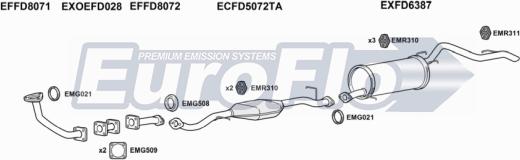 EuroFlo MABT525D 8004B - Система випуску ОГ autocars.com.ua