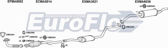EuroFlo MADEM13 1001 - Система випуску ОГ autocars.com.ua