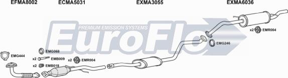 EuroFlo MADEM13 1004A - Система випуску ОГ autocars.com.ua