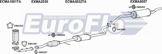 EuroFlo MADEM15 1001D - Система випуску ОГ autocars.com.ua