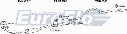 EuroFlo MAE2020 7001 - Система випуску ОГ autocars.com.ua