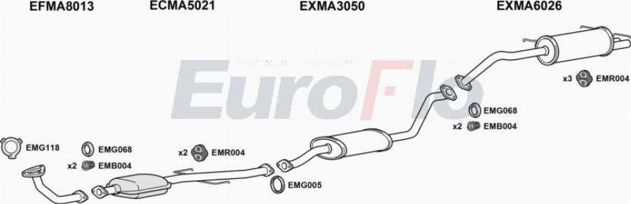 EuroFlo MAMX316 4004A00 - Система випуску ОГ autocars.com.ua
