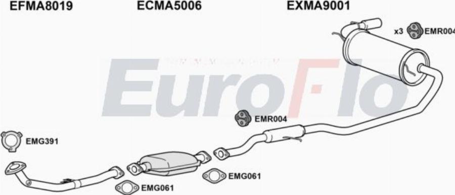 EuroFlo MAMX518 5001A00 - Система випуску ОГ autocars.com.ua