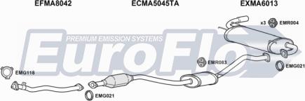 EuroFlo MAMX516 5015B - Система випуску ОГ autocars.com.ua