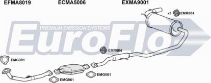 EuroFlo MAMX518 5001A - Система випуску ОГ autocars.com.ua