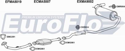 EuroFlo MAMX518 5001B - Система випуску ОГ autocars.com.ua