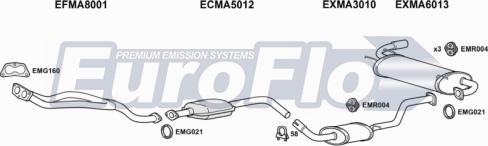 EuroFlo MAMX518 5004A - Система випуску ОГ autocars.com.ua