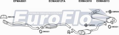 EuroFlo MAMX518 5004B - Система випуску ОГ autocars.com.ua