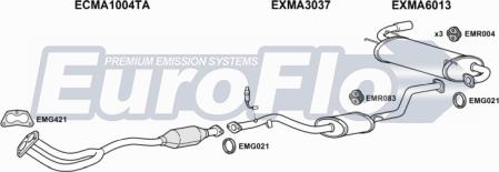 EuroFlo MAMX518 5008A - Система випуску ОГ autocars.com.ua