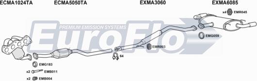 EuroFlo MAMX520 5001A - Система випуску ОГ autocars.com.ua