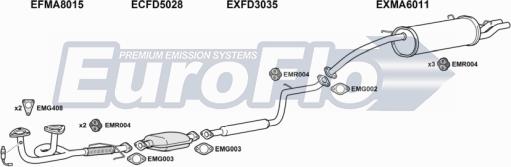 EuroFlo MAMX625 4001 - Система випуску ОГ autocars.com.ua