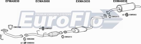 EuroFlo MAPRE18 6001A - Система випуску ОГ autocars.com.ua