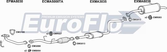 EuroFlo MAPRE18 6001B - Система випуску ОГ autocars.com.ua