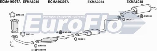 EuroFlo MAPRE20 6001 - Система випуску ОГ autocars.com.ua