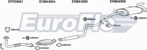 EuroFlo MAXED16 2001 - Система випуску ОГ autocars.com.ua