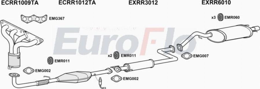 EuroFlo MGZR18 1001A00 - Система випуску ОГ autocars.com.ua