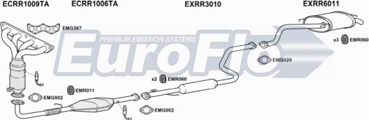 EuroFlo MGZS16 1001 - Система випуску ОГ autocars.com.ua