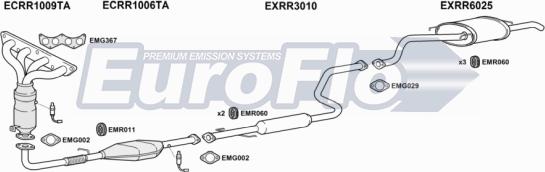 EuroFlo MGZS16 2001 - Система випуску ОГ autocars.com.ua