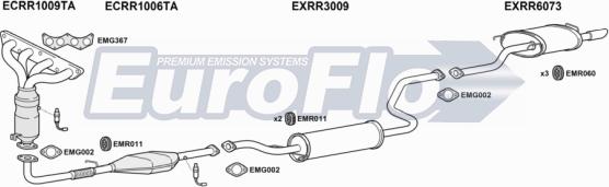 EuroFlo MGZS18 1001 - Система випуску ОГ autocars.com.ua