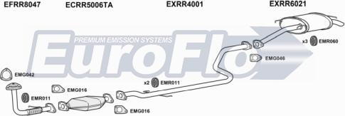 EuroFlo MGZS20D 2001 - Система випуску ОГ autocars.com.ua