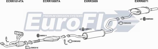 EuroFlo MGZS25 1001 - Система випуску ОГ autocars.com.ua