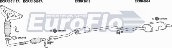 EuroFlo MGZT18 3001 - Система випуску ОГ autocars.com.ua