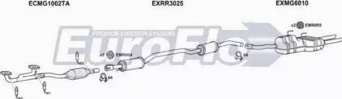 EuroFlo MGZT25 3001B - Система випуску ОГ autocars.com.ua