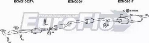 EuroFlo MGZT25 3004A - Система випуску ОГ autocars.com.ua