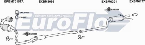 EuroFlo MICOUP20D 4001 - Система випуску ОГ autocars.com.ua
