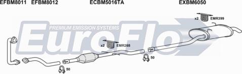 EuroFlo MIHAT14D 1004 - Система випуску ОГ autocars.com.ua