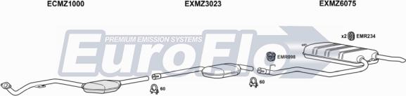 EuroFlo MZE2020 3004A - Система випуску ОГ autocars.com.ua