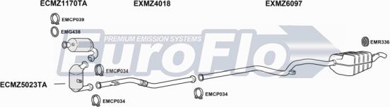 EuroFlo MZE2221D 3004C - Система випуску ОГ autocars.com.ua