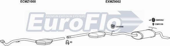 EuroFlo MZE2323 2001A - Система випуску ОГ autocars.com.ua