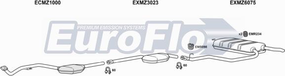 EuroFlo MZE2323 3001B - Система випуску ОГ autocars.com.ua