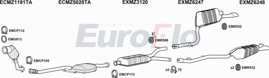 EuroFlo MZE2520 3001C - Система випуску ОГ autocars.com.ua