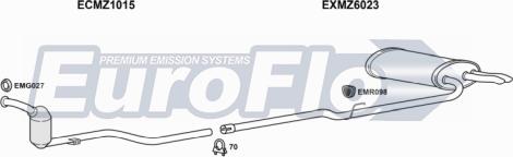 EuroFlo MZE3030D 3008 - Система випуску ОГ autocars.com.ua