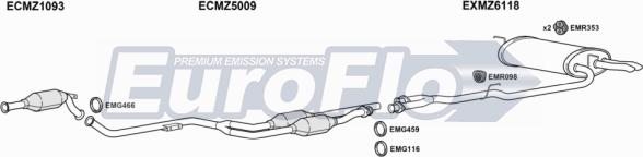 EuroFlo MZE3232D 3001A - Система випуску ОГ autocars.com.ua