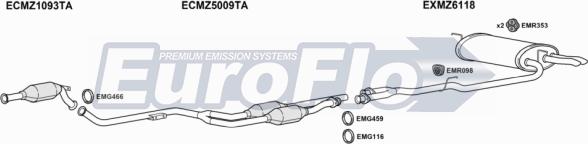 EuroFlo MZE3232D 3001B - Система випуску ОГ autocars.com.ua