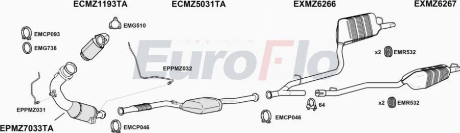 EuroFlo MZE3530D 3012 - Система випуску ОГ autocars.com.ua