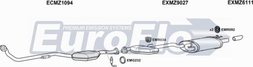 EuroFlo MZSLK223 5001B - Система випуску ОГ autocars.com.ua